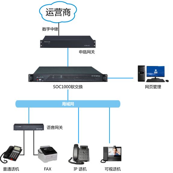 AG8亚洲国际游戏集团_首页官网