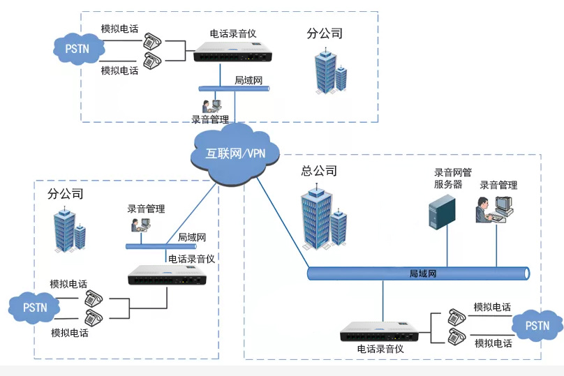 AG8亚洲国际游戏集团_首页官网