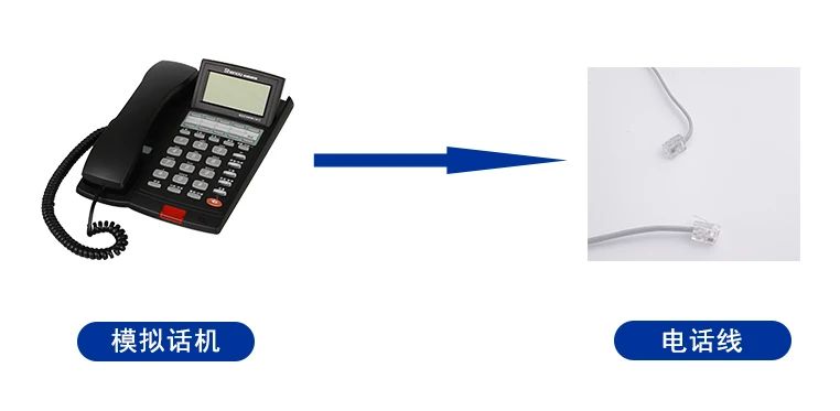 AG8亚洲国际：模拟电话和IP电话究竟有哪些差别？