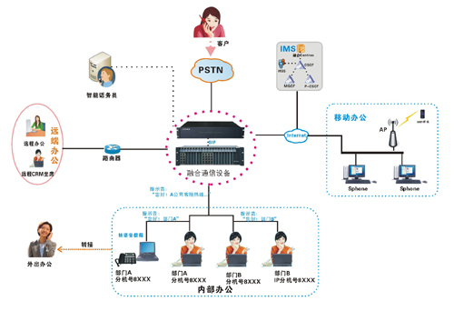 AG8亚洲国际游戏集团_首页官网