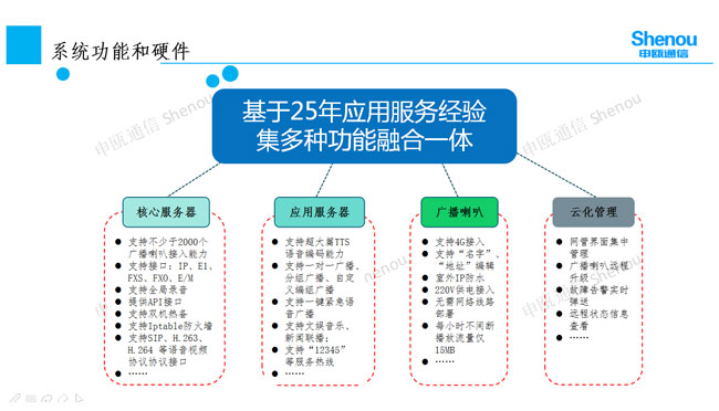 AG8亚洲国际游戏集团_首页官网