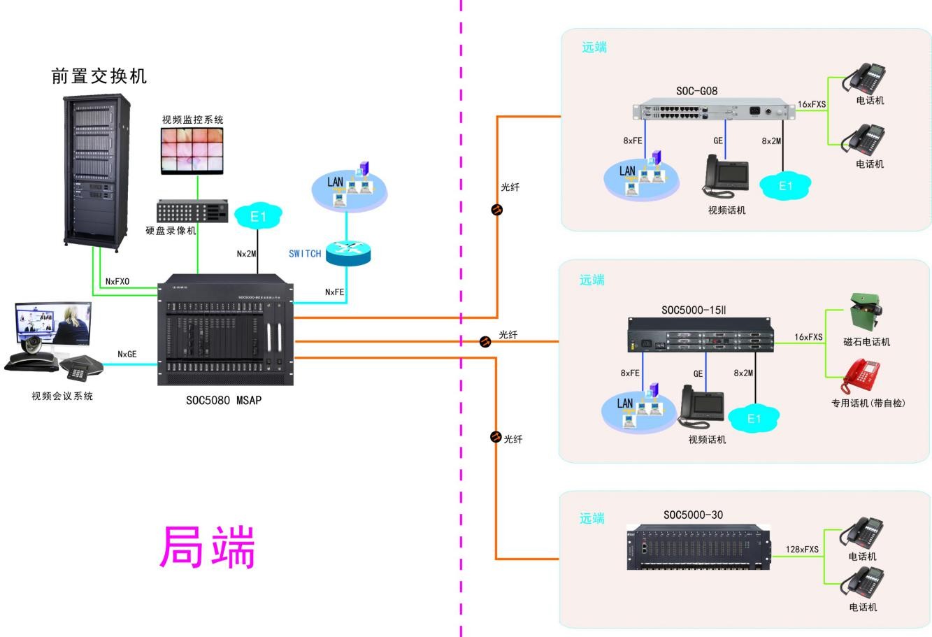 AG8亚洲国际游戏集团_首页官网