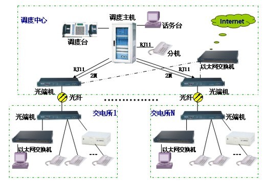 AG8亚洲国际游戏集团_首页官网