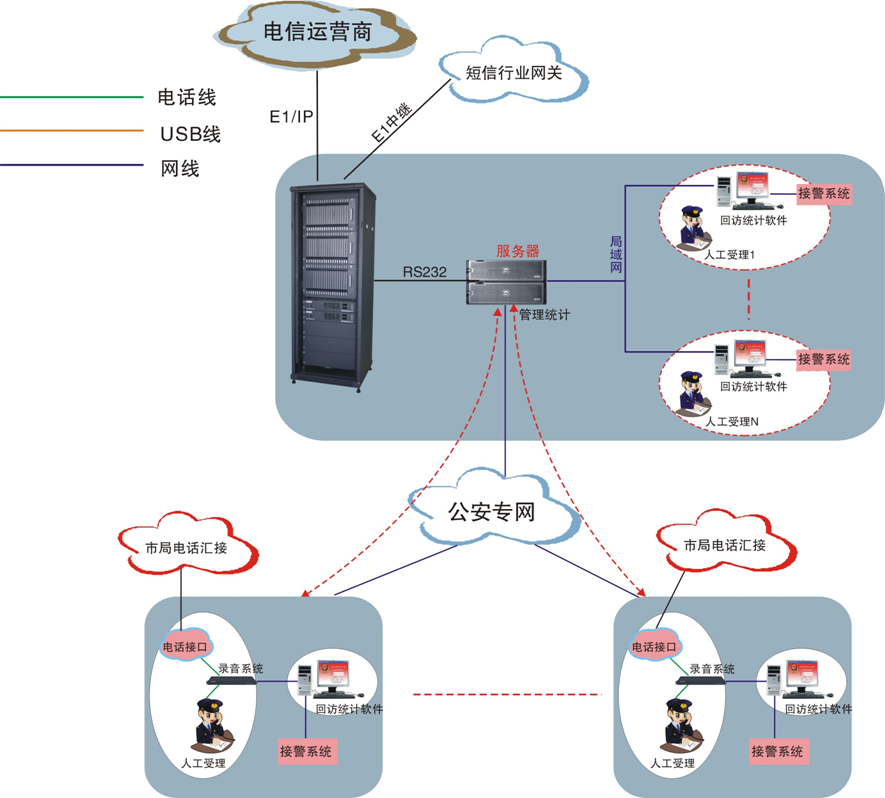 AG8亚洲国际游戏集团_首页官网