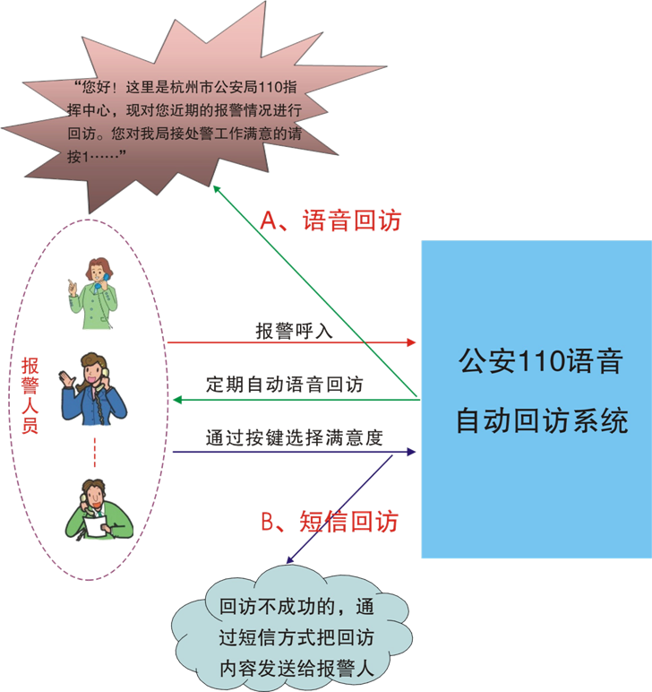 AG8亚洲国际游戏集团_首页官网