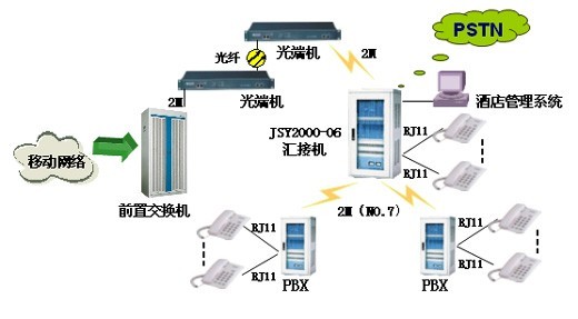 AG8亚洲国际游戏集团_首页官网