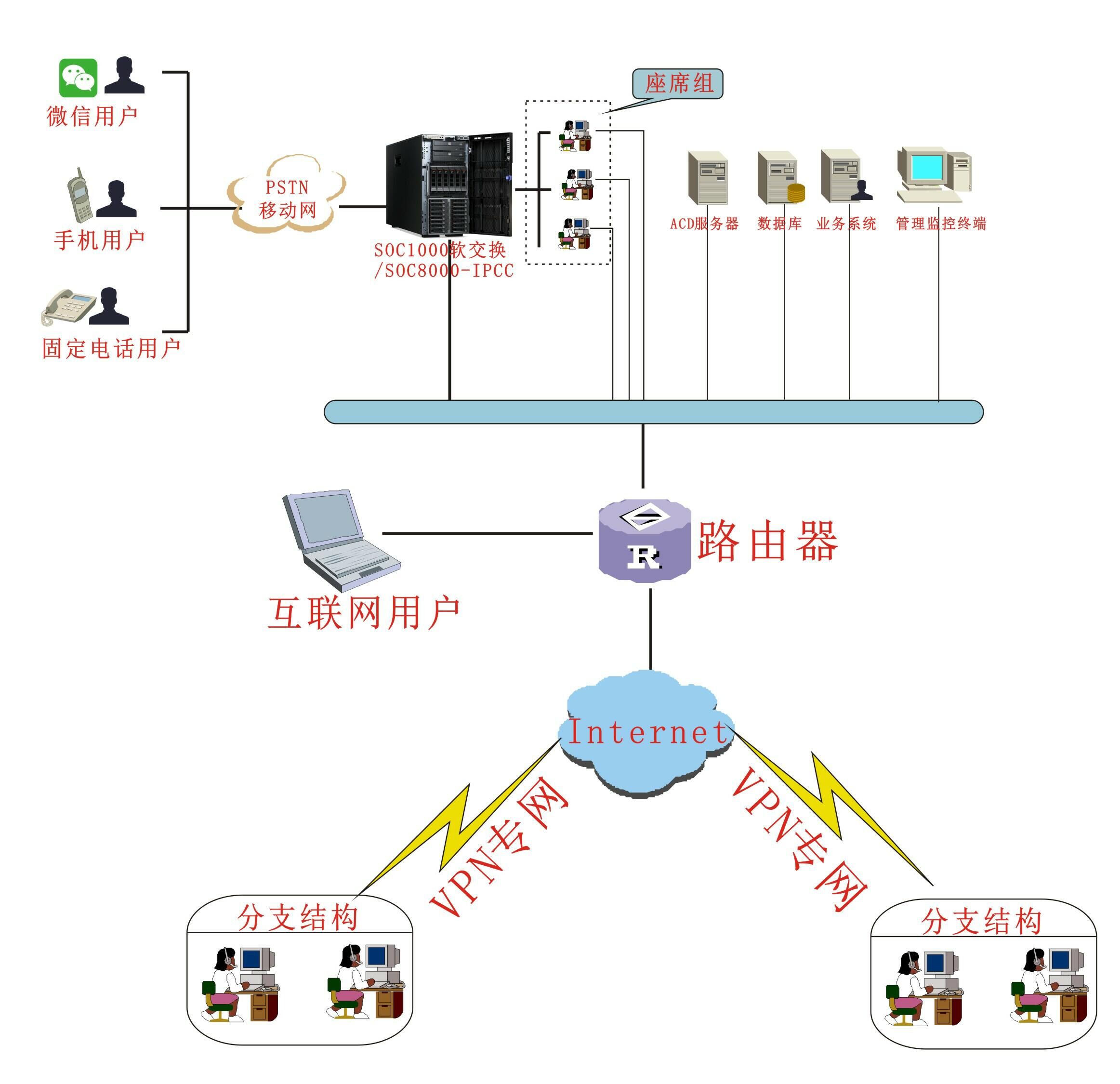 AG8亚洲国际游戏集团_首页官网