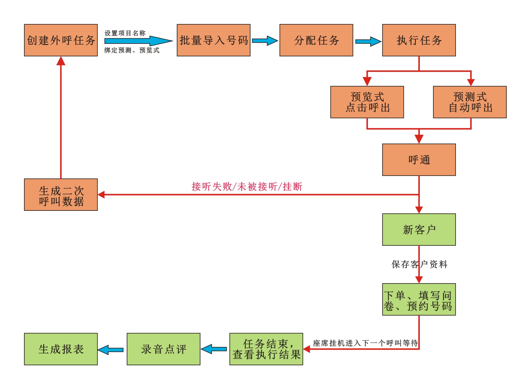 AG8亚洲国际游戏集团_首页官网