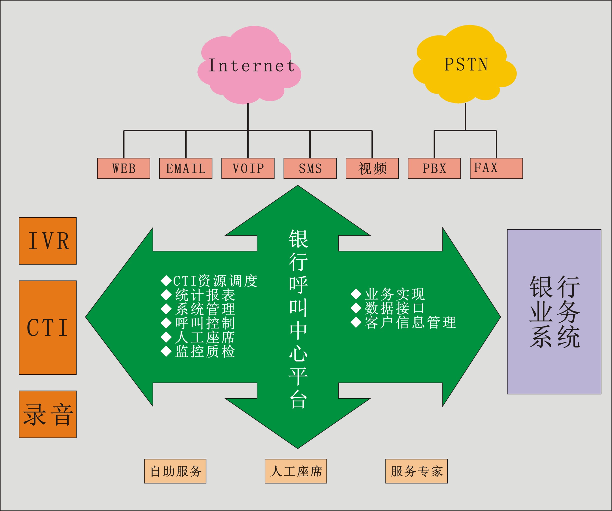 AG8亚洲国际游戏集团_首页官网