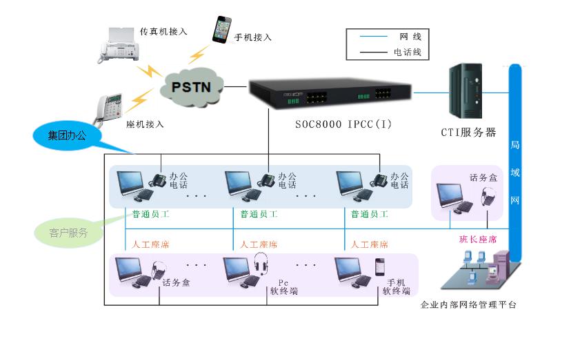 AG8亚洲国际游戏集团_首页官网