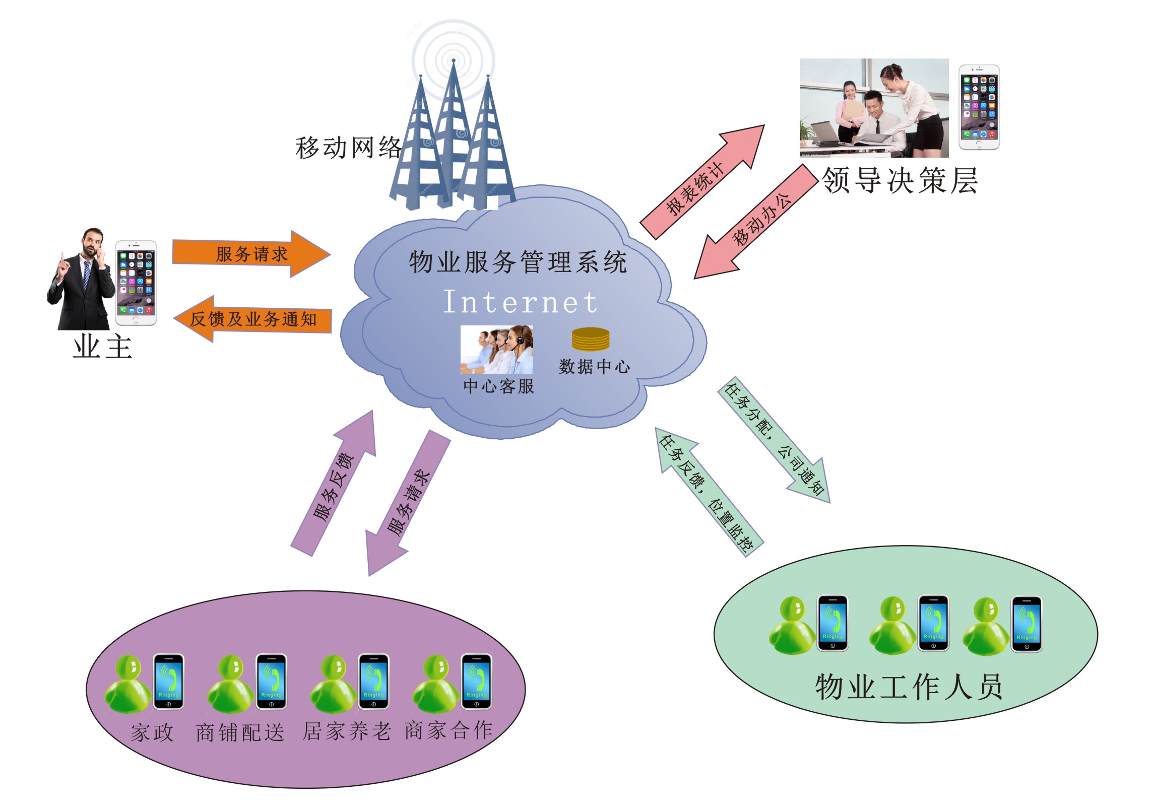 AG8亚洲国际游戏集团_首页官网