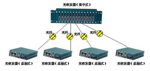 AG8亚洲国际游戏集团_首页官网