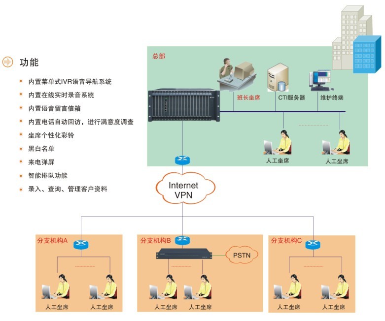 AG8亚洲国际游戏集团_首页官网