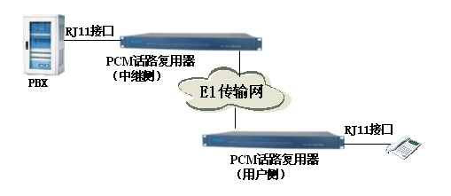 AG8亚洲国际游戏集团_首页官网