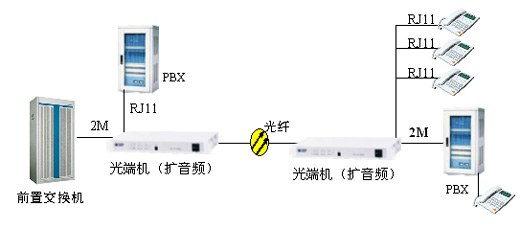 AG8亚洲国际游戏集团_首页官网